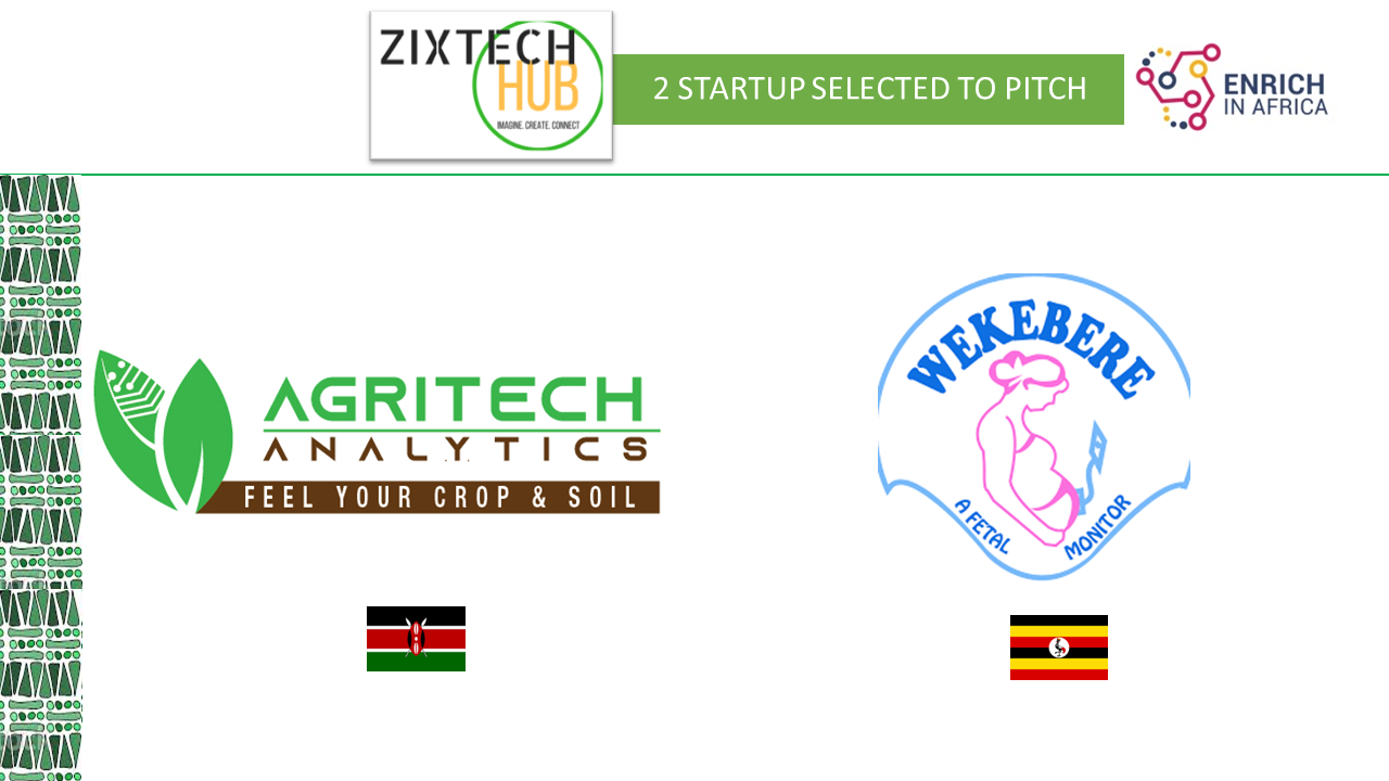 2 startups Supported by Zixtech HUB Selected